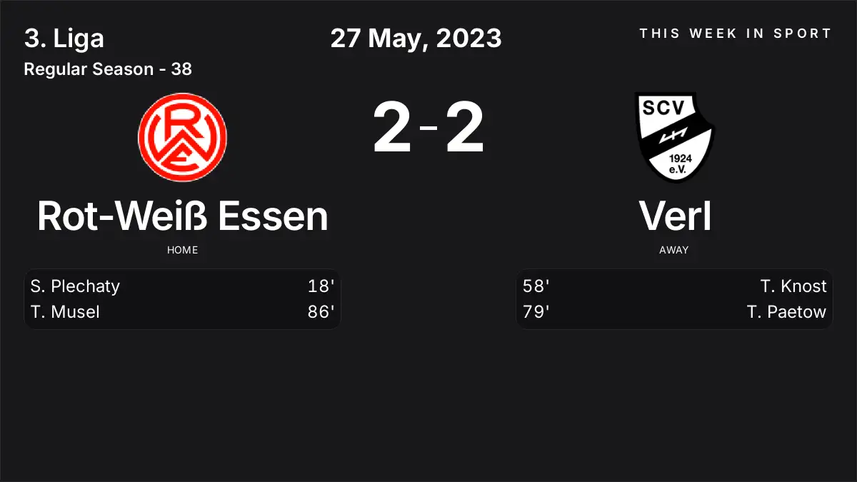 Report: Rot-Weiß Essen vs Verl (2023-05-27)