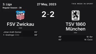 Report: FSV Zwickau vs TSV 1860 München (2023-05-27)