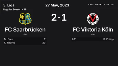 Report: FC Saarbrücken vs FC Viktoria Köln (2023-05-27)