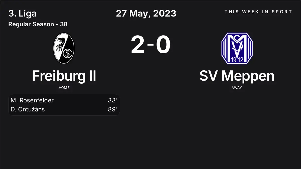 Report: Freiburg II vs SV Meppen (2023-05-27)
