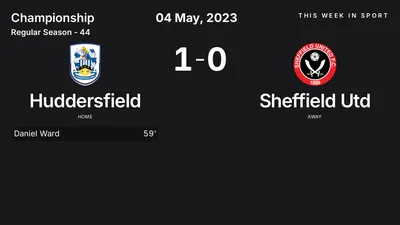 Report: Huddersfield vs Sheffield Utd (2023-05-04)