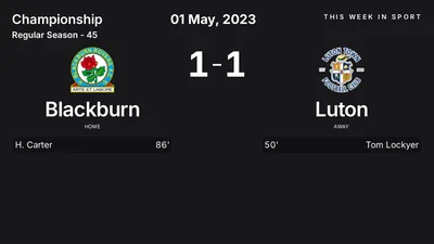 Report: Blackburn vs Luton (2023-05-01)