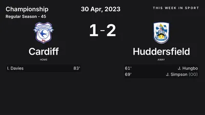 Report: Cardiff vs Huddersfield (2023-04-30)