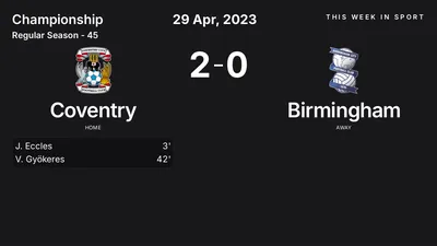 Report: Coventry vs Birmingham (2023-04-29)