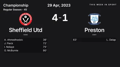 Report: Sheffield Utd vs Preston (2023-04-29)