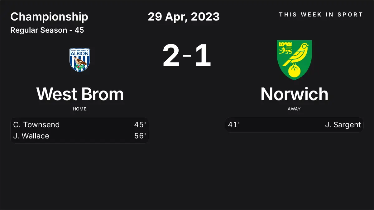 Report: West Brom vs Norwich (2023-04-29)