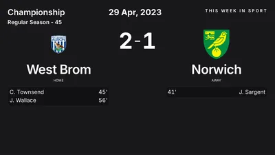 Report: West Brom vs Norwich (2023-04-29)