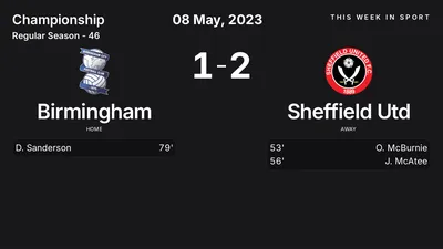 Report: Birmingham vs Sheffield Utd (2023-05-08)