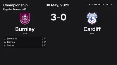 Report: Burnley vs Cardiff (2023-05-08)
