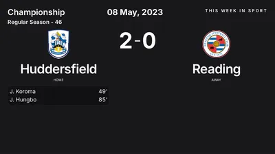 Report: Huddersfield vs Reading (2023-05-08)
