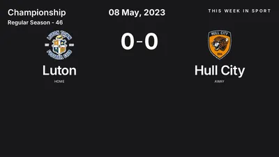 Report: Luton vs Hull City (2023-05-08)