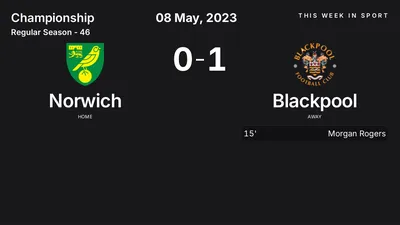 Report: Norwich vs Blackpool (2023-05-08)