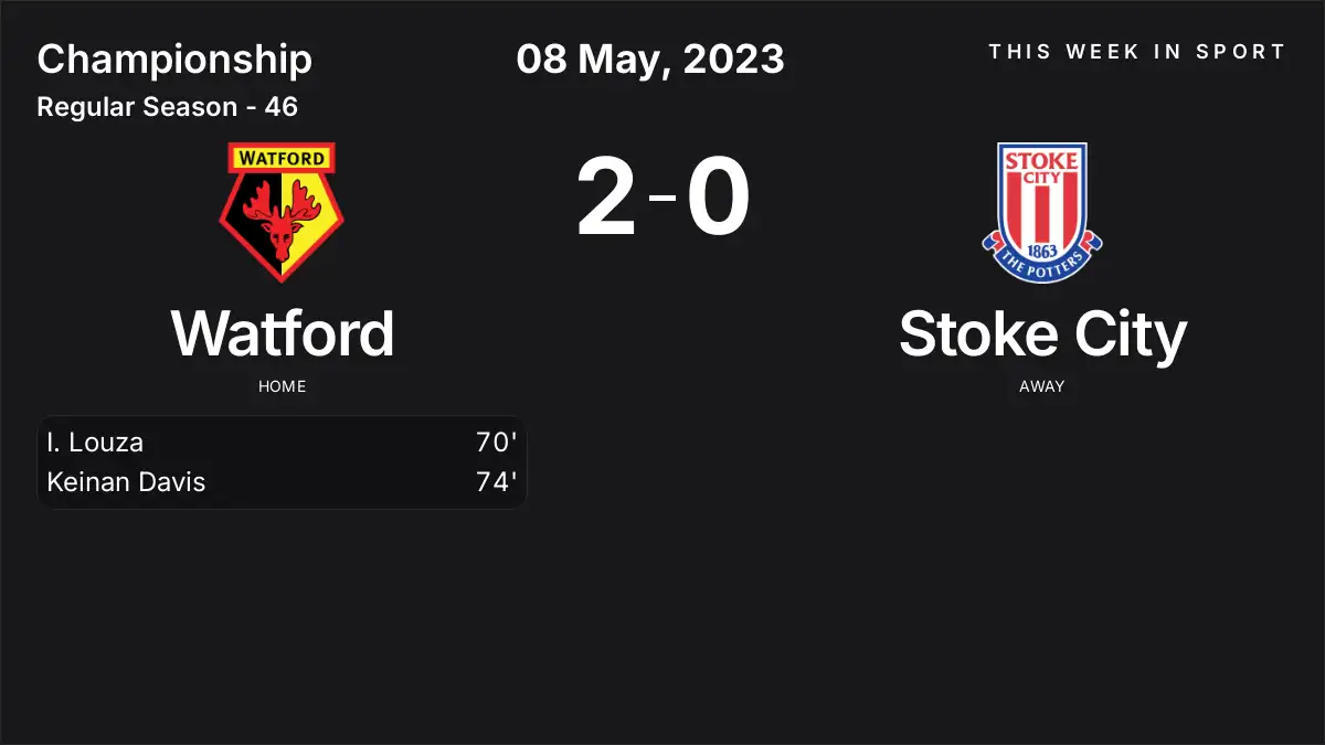Report: Watford vs Stoke City (2023-05-08)