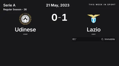 Report: Udinese vs Lazio (2023-05-21)