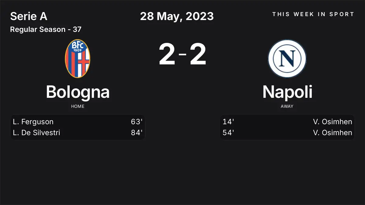 Report: Bologna vs Napoli (2023-05-28)
