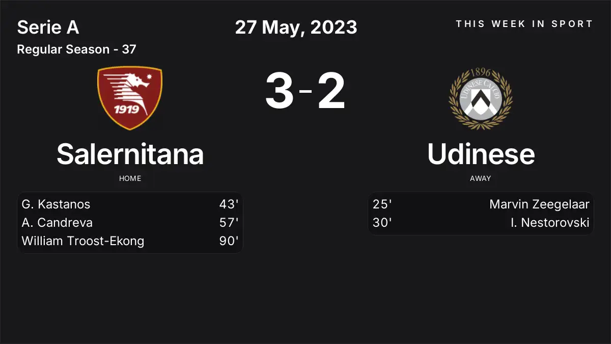 Report: Salernitana vs Udinese (2023-05-27)