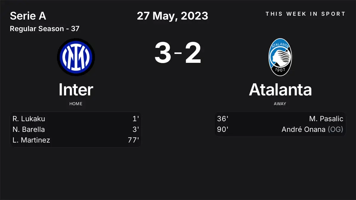 Report: Inter vs Atalanta (2023-05-27)