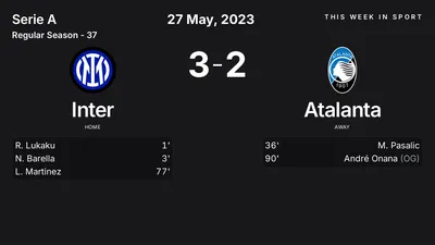 Report: Inter vs Atalanta (2023-05-27)