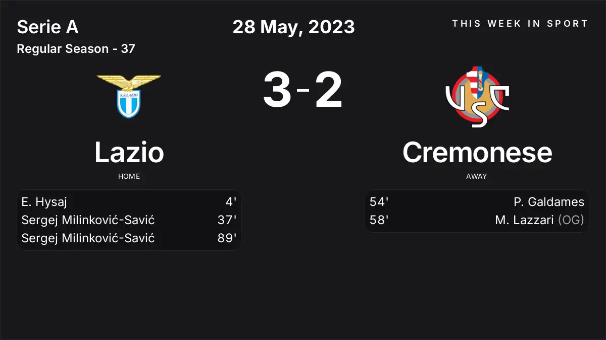 Report: Lazio vs Cremonese (2023-05-28)