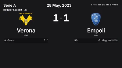 Report: Verona vs Empoli (2023-05-28)