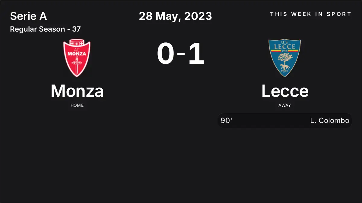 Report: Monza vs Lecce (2023-05-28)