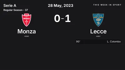 Report: Monza vs Lecce (2023-05-28)