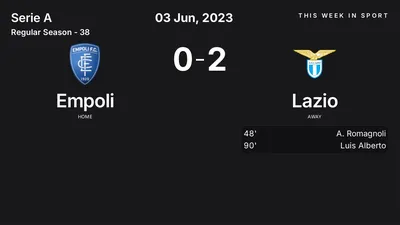 Report: Empoli vs Lazio (2023-06-03)