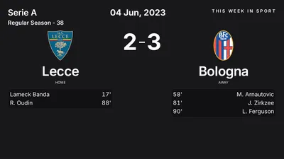 Report: Lecce vs Bologna (2023-06-04)