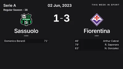 Report: Sassuolo vs Fiorentina (2023-06-02)