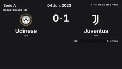 Report: Udinese vs Juventus (2023-06-04)