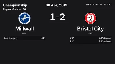 Report: Millwall vs Bristol City (2019-04-30)