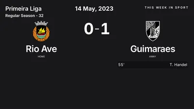 Report: Rio Ave vs Guimaraes (2023-05-14)
