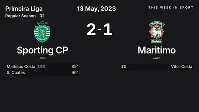 Report: Sporting CP vs Maritimo (2023-05-13)