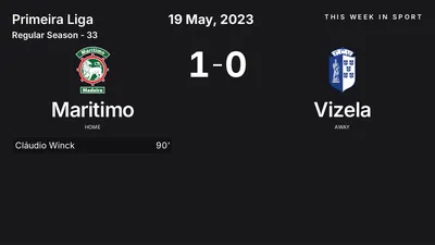 Report: Maritimo vs Vizela (2023-05-19)