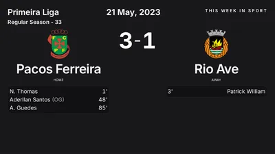 Report: Pacos Ferreira vs Rio Ave (2023-05-21)