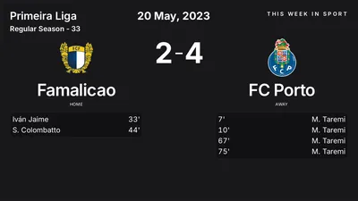 Report: Famalicao vs FC Porto (2023-05-20)