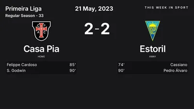 Report: Casa Pia vs Estoril (2023-05-21)