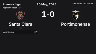 Report: Santa Clara vs Portimonense (2023-05-20)