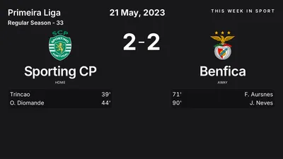 Report: Sporting CP vs Benfica (2023-05-21)