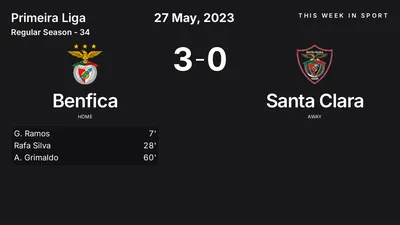 Report: Benfica vs Santa Clara (2023-05-27)