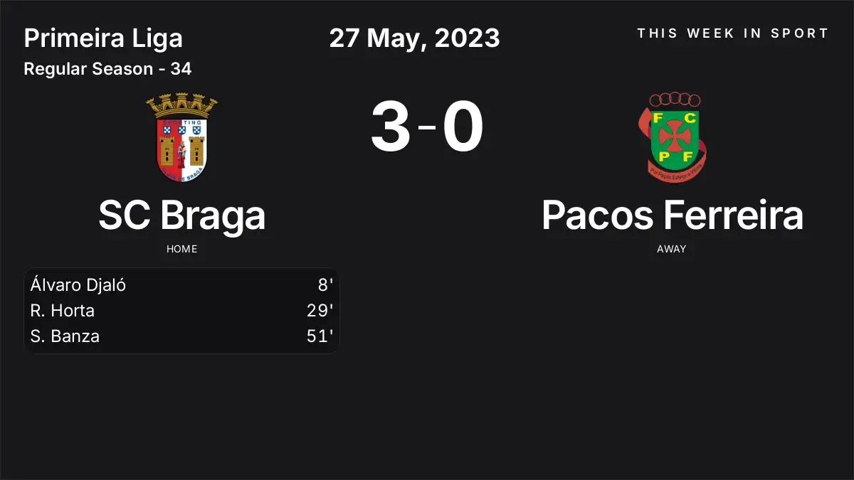 Report: SC Braga vs Pacos Ferreira (2023-05-27)