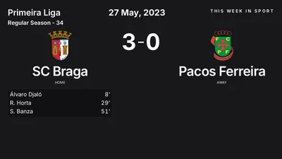 Report: SC Braga vs Pacos Ferreira (2023-05-27)