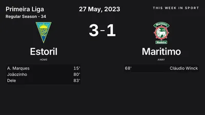 Report: Estoril vs Maritimo (2023-05-27)