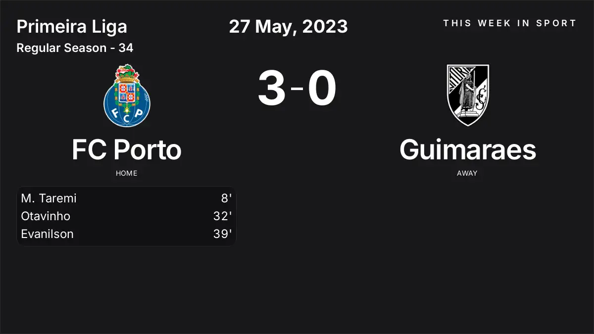 Report: FC Porto vs Guimaraes (2023-05-27)