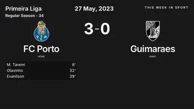 Report: FC Porto vs Guimaraes (2023-05-27)