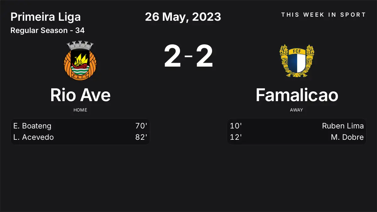 Report: Rio Ave vs Famalicao (2023-05-26)