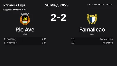 Report: Rio Ave vs Famalicao (2023-05-26)
