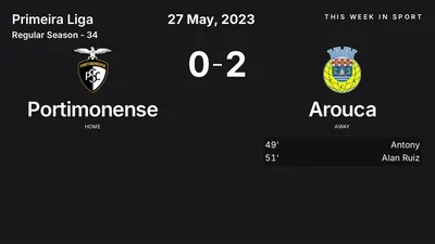 Report: Portimonense vs Arouca (2023-05-27)