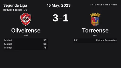 Report: Oliveirense vs Torreense (2023-05-15)