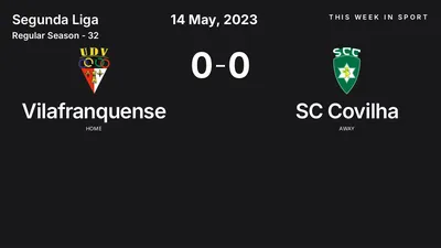 Report: Vilafranquense vs SC Covilha (2023-05-14)